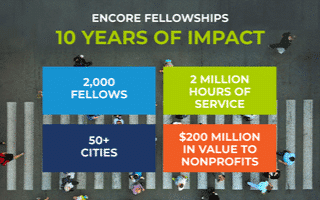 6 things you should know about Encore Fellowships